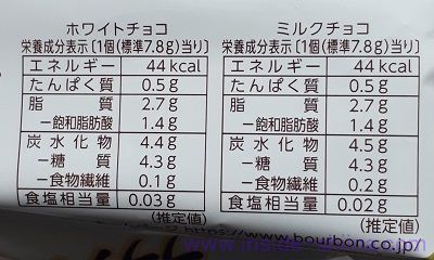 ブランチュール(ホワイトチョコ、ミルクチョコ)のカロリー、糖質は!