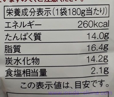 無印良品 バターチキンカレーのカロリー、糖質、脂質は！