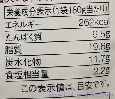 無印良品 グリーンカレーのカロリー、糖質、脂質は!