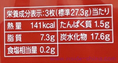 リッツ チョコサンドは太る？1枚当りのカロリー、糖質、脂質は！