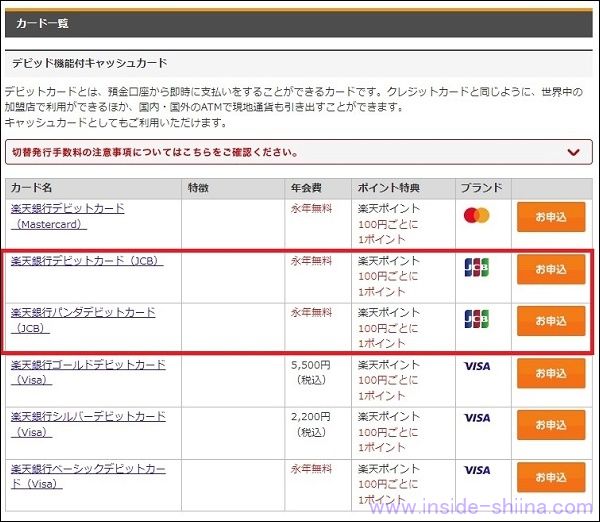 ファミペイへの楽天銀行デビットカードでのチャージ