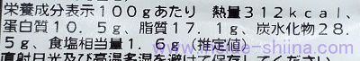 揚げ焼売 カロリー 糖質