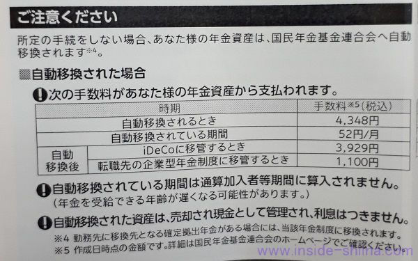 企業型確定拠出年金（企業型DC）は退職後に放置して大丈夫？手続きしないとどうなる？放置するデメリットは！