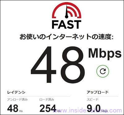 Rakuten Hand 5Gの4G回線の通信速度は！