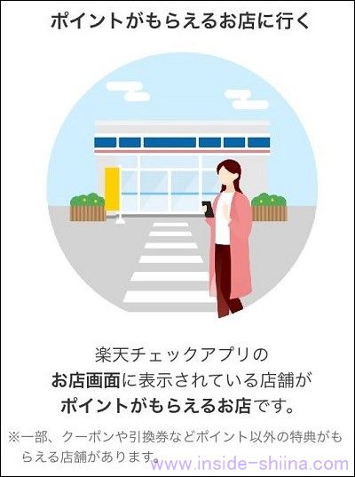 楽天チェック アプリのやり方は!