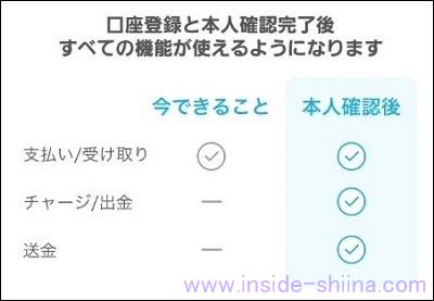 エアウォレット アプリの登録に必要なものは！