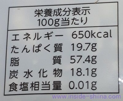 手のひら1杯（25g）のミックスナッツ（無塩）、カロリー、糖質、脂質は！