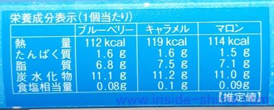 石屋製菓 美冬のカロリー、糖質、脂質は！