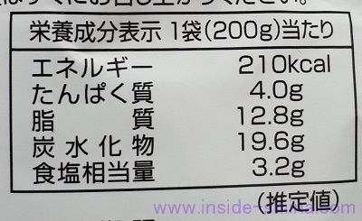 ハチ食品 きのこなカレーのカロリー、糖質、脂質は！