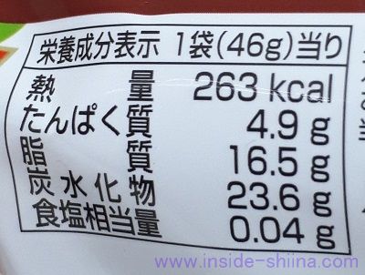 でん六 アーモンドチョコ(ブロック)のカロリー、糖質、脂質は!