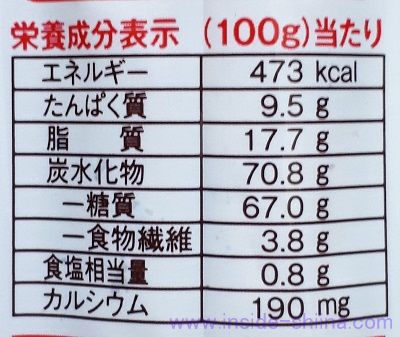 ギンビス アスパラガス、1本当りのカロリー、糖質、脂質は!