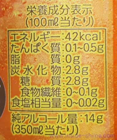 クリアアサヒのカロリー、糖質は！