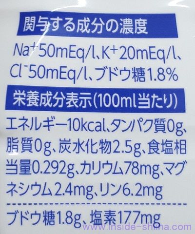 OS-1 のカロリー、糖質、脂質は！