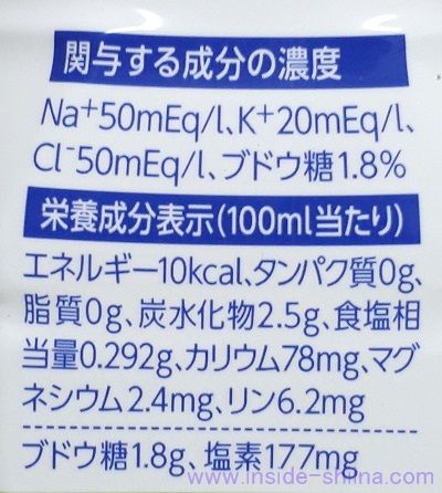 OS-1 アップルのカロリー、糖質、脂質は！