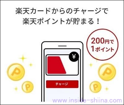 楽天ペイのSuicaのメリット１：楽天カードで Suica にチャージした時にポイント還元がある！還元率は！