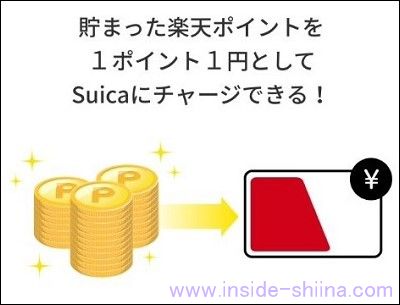 楽天ペイのSuicaのメリット２：楽天ポイントで Suicaにチャージが可能！期間限定ポイントは使えない！