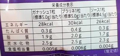 不二家 ルックショコラ・ア・ラ・モード カロリー 糖質