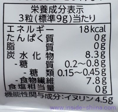 太る？糖質90%オフのど飴のカロリー、糖質、脂質は！