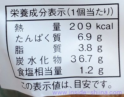 日乃屋カレー監修 焼きカレーパン（ミニストップ） カロリー 糖質