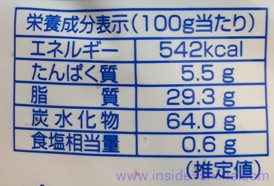 ミレービスケットは太る?1枚当りのカロリー、糖質、脂質は!