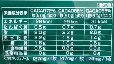 チョコレート効果 72% 86% 95%、一枚のカロリー、糖質、脂質は！