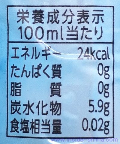 伊藤園 晴れのち曇り時々お茶は太る？カロリー、糖質、脂質は！