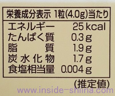 meiji Meltykissのカロリーと糖質