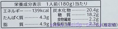 大塚食品 ボンカレーゴールド うま辛にんにく 辛口は太る？カロリー、糖質、脂質は！
