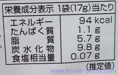 さくさくぱんだ1個当りのカロリー、糖質、脂質は！