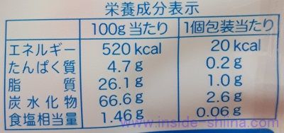 亀田製菓のハッピーターンは太る?1枚のカロリー、糖質、脂質は!