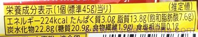 ブルボン 濃厚チョコブラウニーのカロリーと糖質