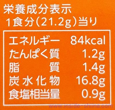 じっくりコトコト かぼちゃクリームポタージュのカロリー、糖質、脂質は！