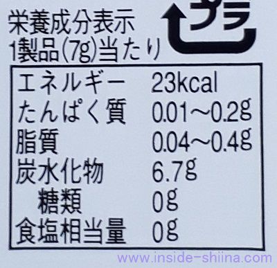 ミンティア ワイルド&クールのカロリー、糖質、脂質は！