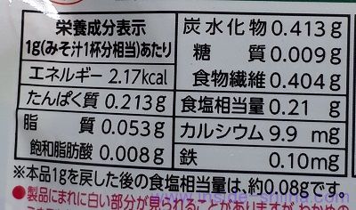 ふえるわかめちゃんのカロリーと糖質