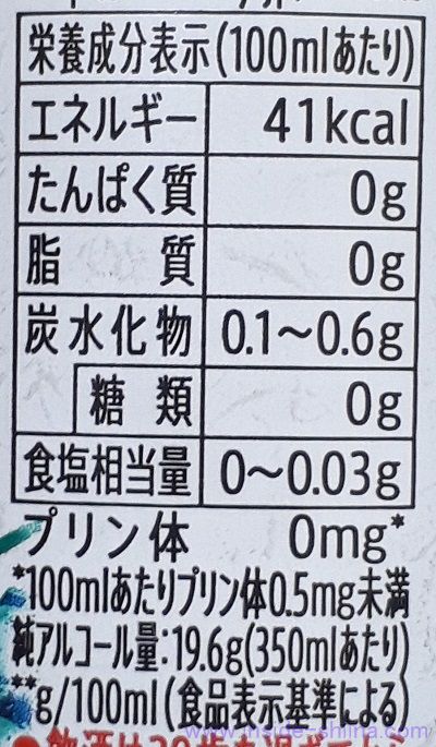 翠ジンソーダは太る？カロリー、糖質は！