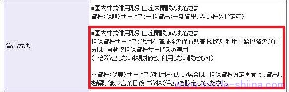 SBI証券における貸株のやり方！初めにやることは担保貸株からの除外！