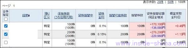 SBI証券で貸株に設定２