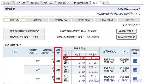SBI証券で貸株に設定３