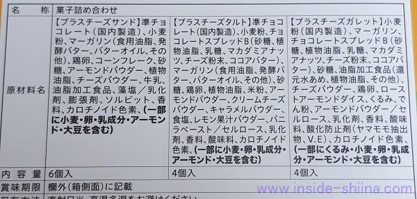 プラスチーズのお菓子の原材料（成分）は！