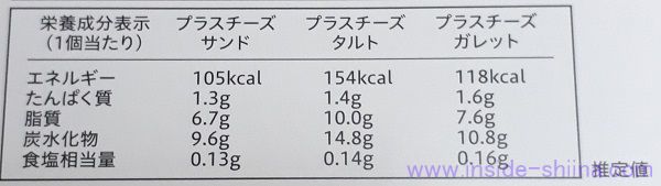 プラスチーズのお菓子！チーズサンド、ガレット、タルトのカロリーと糖質！