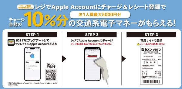 5/5まで！セブンでApple Accountへ5000円以上チャージ後にレシートを登録すると10%分交通系電子マネーが貰える！