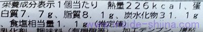 アスパラベーコンピザパンのカロリーと糖質