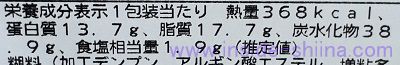 白身フライバーガーのカロリーと糖質