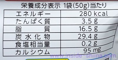 ギンビス たべっ子水族館は太る？カロリー、糖質、脂質は！