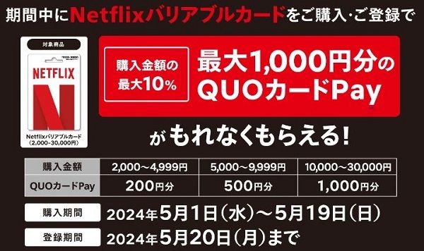 (お取り置き) Netflix カード 1万円分 未使用 5/19まで！セブンでNetflixバリアブルカード購入&応募すると最大1000円