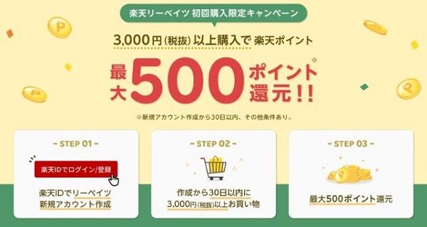 楽天リーベイツ初回購入限定キャンペーンで最大600ポイント貰える