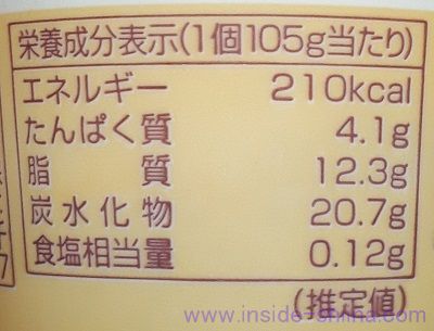 丸福珈琲店のプリンは太る？カロリー、糖質は！