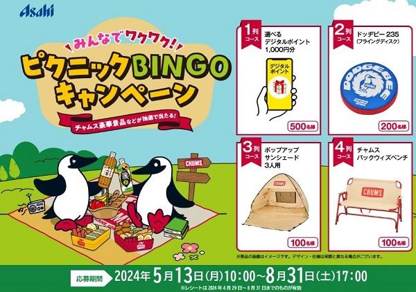 7/31まで！アサヒ飲料の対象商品と対象食材を購入するとデジタルポイント1000円分他が当たるかも！
