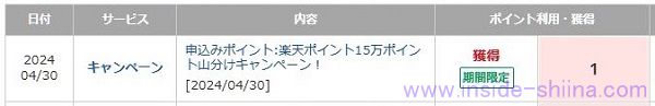 エントリーするだけで、楽天ポイント15万ポイント山分けの結果
