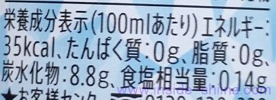 サントリー 天然水 レモンスカッシュは太る？カロリー、糖質は！